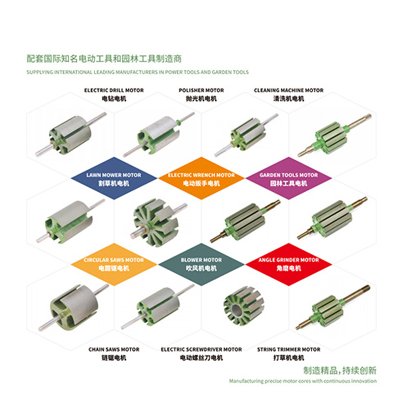 電動(dòng)工具及園林工具應(yīng)用